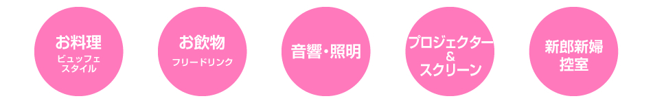 プラン内容